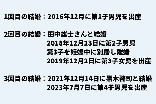 宮崎麗香の結婚・出産歴